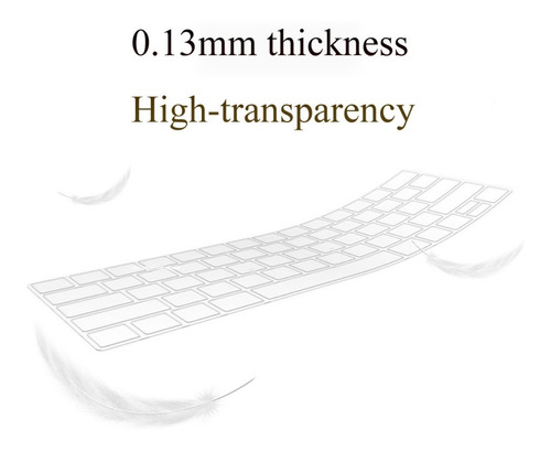 Película Protetora De Teclado Wiwu Para Macbook Pro 16.2 Pol
