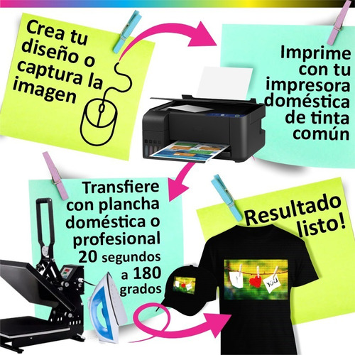 Papel Transfer Prendas Oscuras Para Chorro De Tinta Color Blanco x5 hojas A4