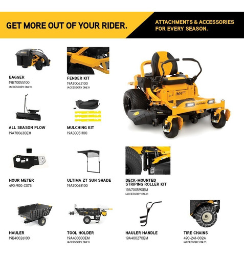 Tractor Cortacesped Cub Cadet Giro Cero Ultima Zt 1