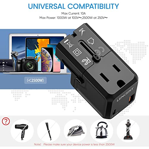 Adaptador De Corriente Para Viajes Internacionales, Lencent