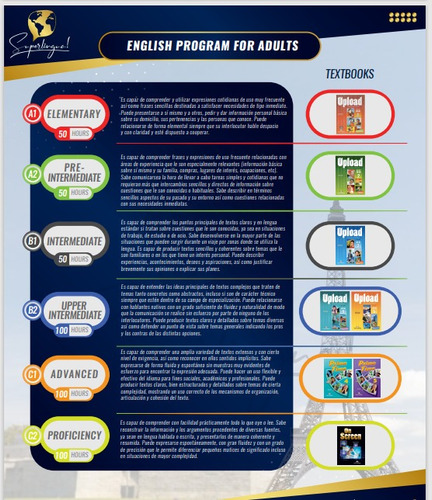 Imagen 5 de 10 de Clases Y Cursos De Inglés, Francés Y Portugués