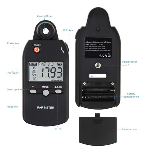 Medidor De Iluminación Ppfd Con Sensor Cuántico De Espectro