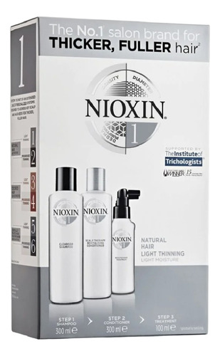Nioxin - Kit Shampoo + Acond. 300ml + Soin 100ml System  1