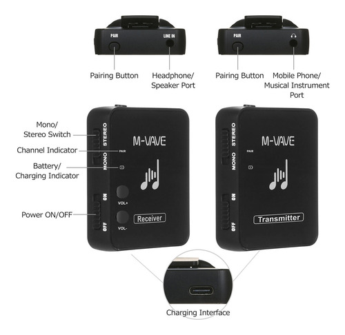 Transmisión De Monitor De Audífono Inalámbrico M-vave