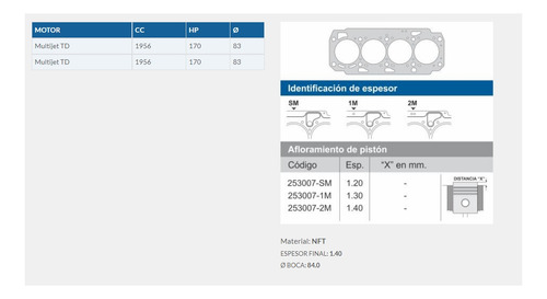 Junta Tapa De Cilindros Fiat Toro 2.0 Turbo Diesel 2 Muescas