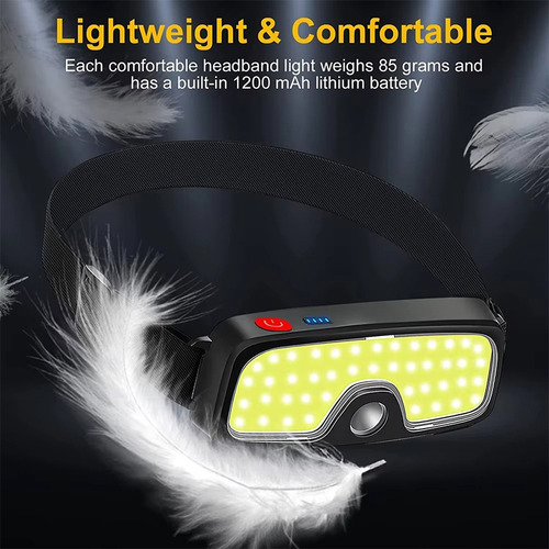 Faro Led Cob, 5 Modos, Luz, Carga Usb