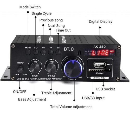 Mini Amplificador/receptor Bluetooth, Usb, Fm, Karaoke