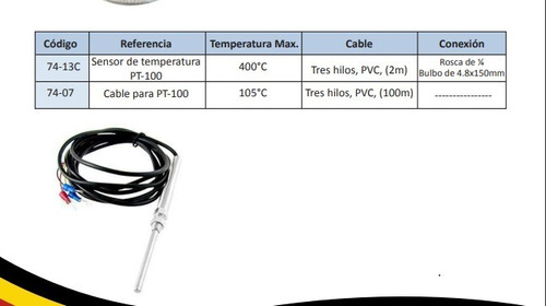 Sensor De Temperatura Pt-100 400°c Tres Hilos, Pvc, (2m) 