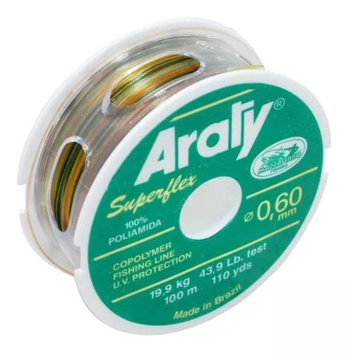 Ashconfish Braided Fishing Line-8 Strands Super Strong Fishing  Wire 300M/328Yards 10LB-Abrasion Resistant Braided Lines-Incredible  Superline-Zero Stretch-Superfine Diameter-Army Green : Sports & Outdoors