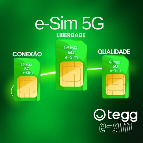 Chip Virtual Tegg Telecom (esim, Envio Por E-mail)