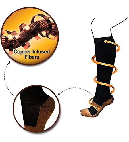 Imagen 4 de 5 de Medias De Compresion Unisex 15 20 Mmhg
