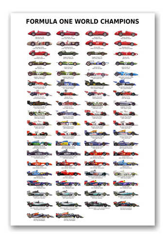 Poster Formula 1 48x33cm Campeones Del Mundo 1950 A 2022 F1