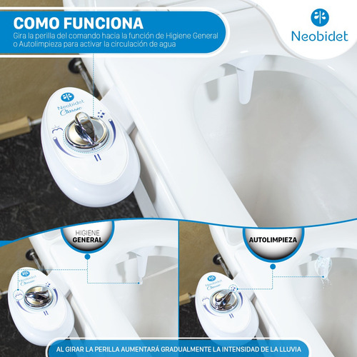 Bidet Para Inodoro Neobidet Original Grifería Autolimpieza!