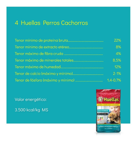Imagen 2 de 2 de Alimento 4 Huellas Perros Cachorros X 20 Kg