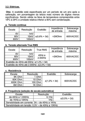 Amperímetro Ad-5200 Icel Teste De Continuidade Com Resposta