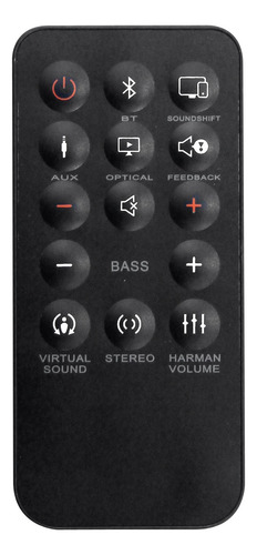 2x Substitua O Controle Remoto Do Cinema Soundbar Sb250 Soun
