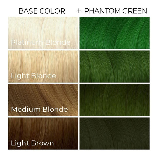 Imagen 3 de 4 de Arctic Fox Hair Color Phantom Green 8oz Tinte Fantasia Cabel