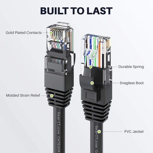 Yixoo Plano Cable Ethernet Red Lan 30m Reforzado Cat6 Internet Consola Rj-45 Cable Utp Doble Forro Exterior