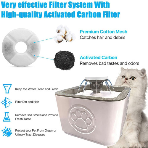 Imagen 3 de 5 de Fuente Bebedero Para Mascotas Agua Fresca Para Perro Y Gato