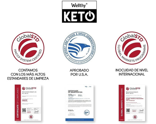 Imagen 3 de 8 de Wellthy Keto Mct Oil Aceite Mct 480ml Se