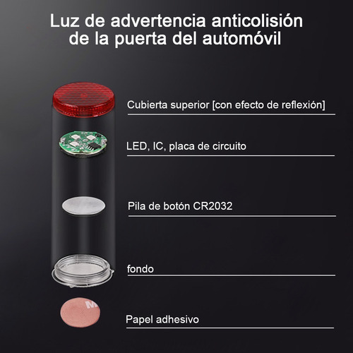 Imagen 10 de 10 de Luces De Advertencia De Puerta, Luces De Sensoruniversal