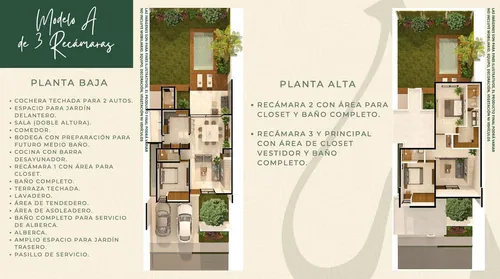 Casa En Venta Merida, Conkal En Privada, Con Paneles Solares, Junio 2025.