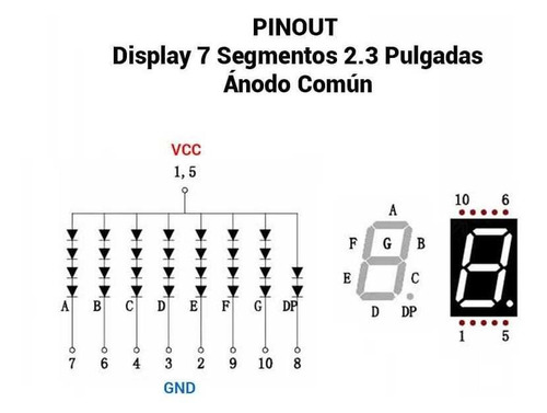 Display 7 Segmentos 2.3 Pulgadas Ánodo Común