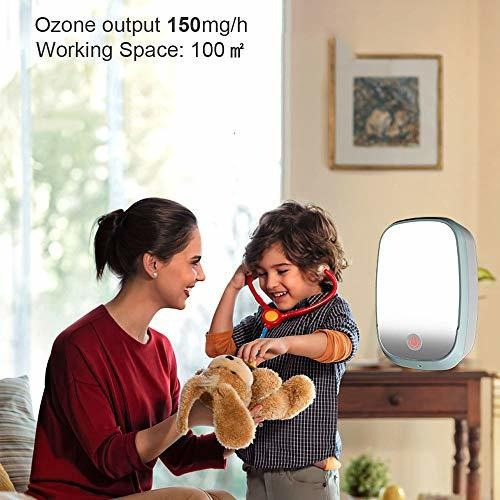 Generador De Ozono, Maquina Portatil De Purificacion De Aire