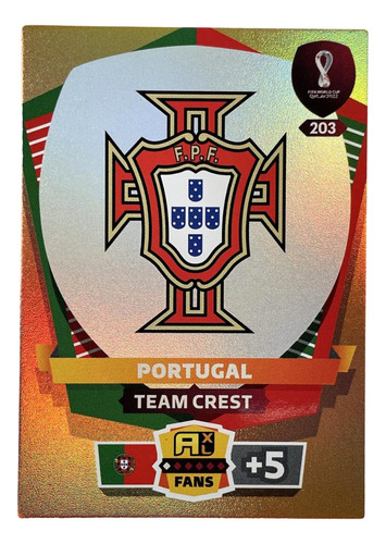 Cartas Adrenalyn Qatar 2022 - Team Portugal.