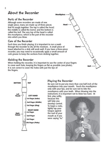 Selections From Star Wars For Recorder: Easy Recorder Songbo