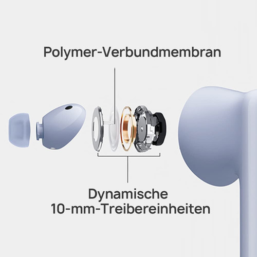 Auriculares Inalámbricos Huawei Freebuds 5i Tws Bluetooth Bl