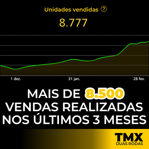 Pneu Novo Off-road Rinaldi Rmx35 90/100-14 C/c Tras Trilha
