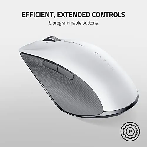 Mouse Inalámbrico Razer Pro Click Humanscale: Factor De Form
