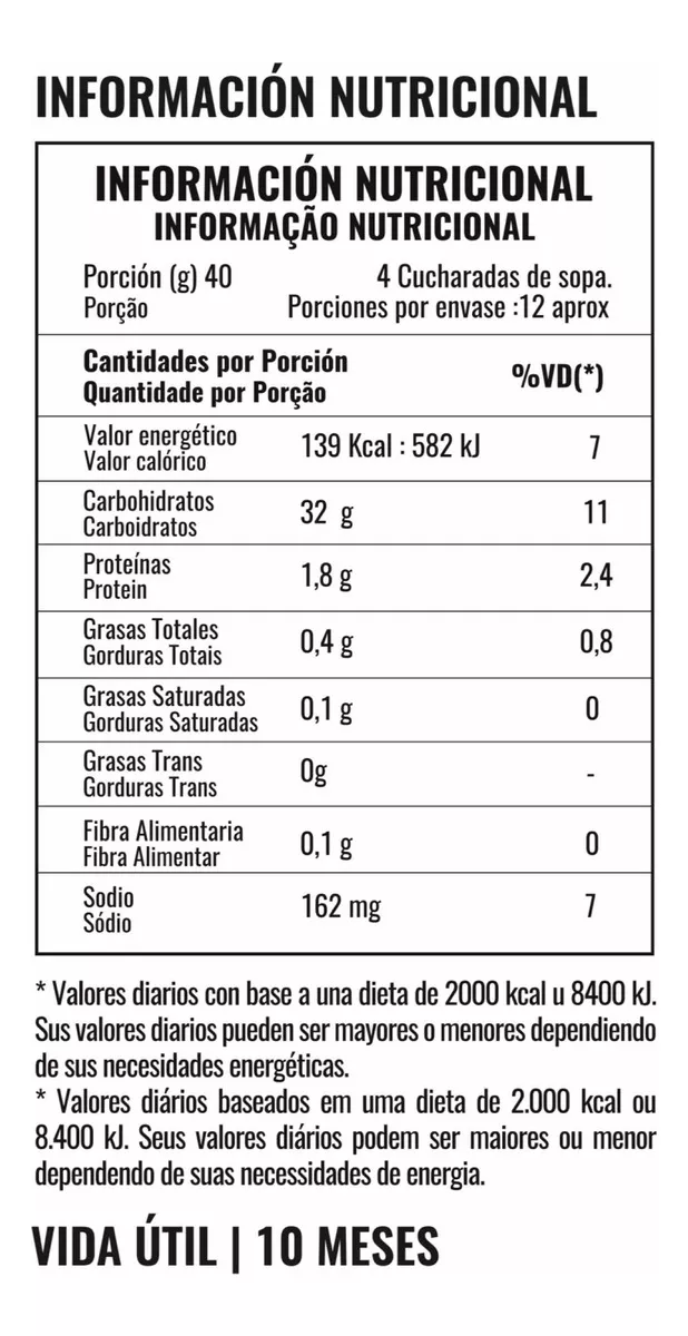 Tercera imagen para búsqueda de premezcla para pan sin gluten