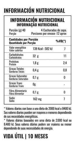 Delicel Premezcla Para Preparar Pan Sin Tacc 500gr