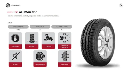Set De 4 Llantas General 185/60 R14 Altimax Xp7