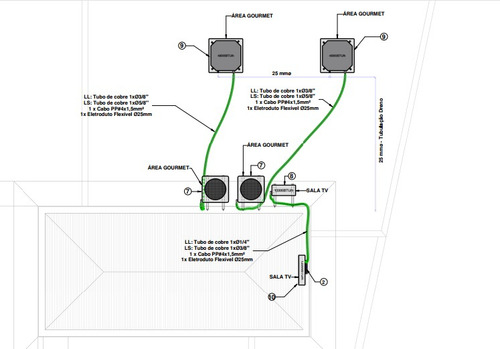 Template Revit Ar Condicionado