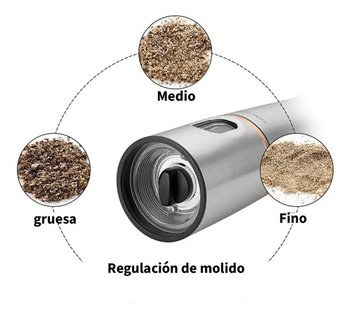 Machacador Eléctrico De Especias Carbonhause Con Linterna