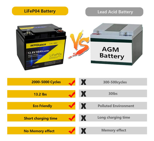 Batería De Litio Lifepo4 De 12 V, 50 Ah, 4000 O Más, Ciclo P