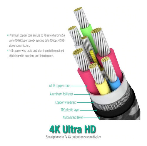 Imagem 5 de 8 de Cabo Thunderbolt 3 Ou 4 Usb-c 20gbps 4k 60hz / Full Hd 165hz