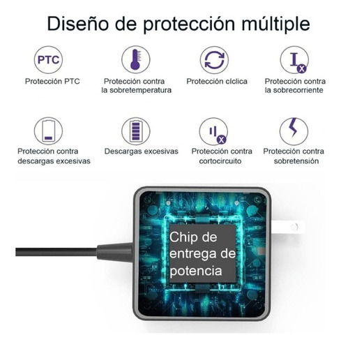 Cargador Universal Para Todos Los Tipo C De 65w 20v 3.25a