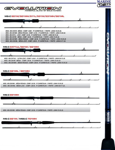 Para Señuelos Trolling Caña Marine Evolution 20-40 2 Tramos