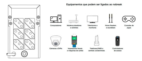 Nobreak 1200va E S 220v Camera Cftv Tv Pc Seguranca Xbox Pc
