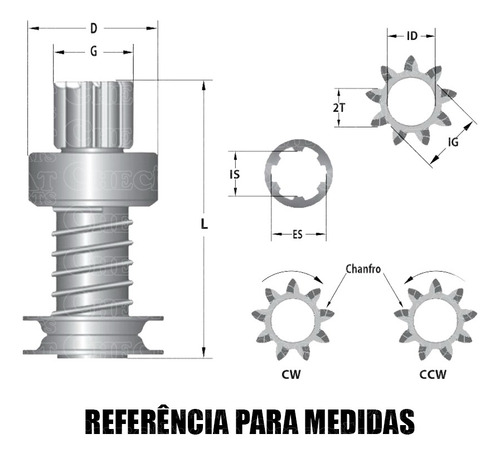 Impulsor Bendix Pinhão Motor Partida Arranque Jf 9dentes 105