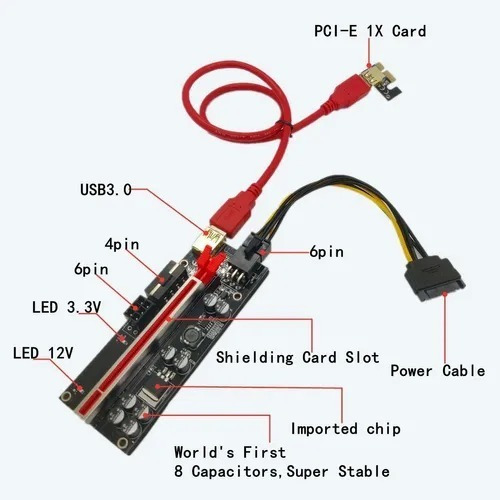 Imagen 2 de 6 de Riser Pcie 16x A 1x V009s Plus Minería Crypto Ethereum