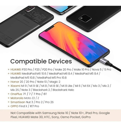 Adaptador Divisor Usb C A 3.5mm Jack Cable Nylon Ugreen
