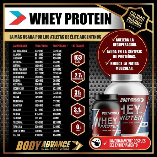Whey Protein X 3kg + Mass Gainer X 3 Kg. Body Advance