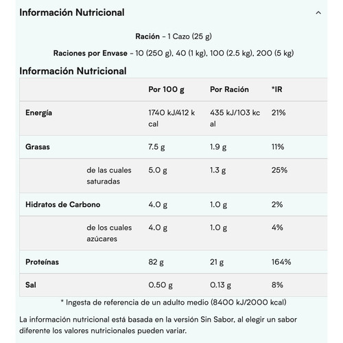Impact Whey Isolate / 2.5 Kg - 100 Servicios / My Protein Sabor Vanilla