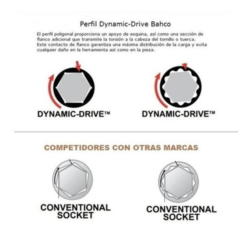 Imagen 5 de 9 de Juego Herramientas Bahco 81 Piezas Llaves Crique + Maletin