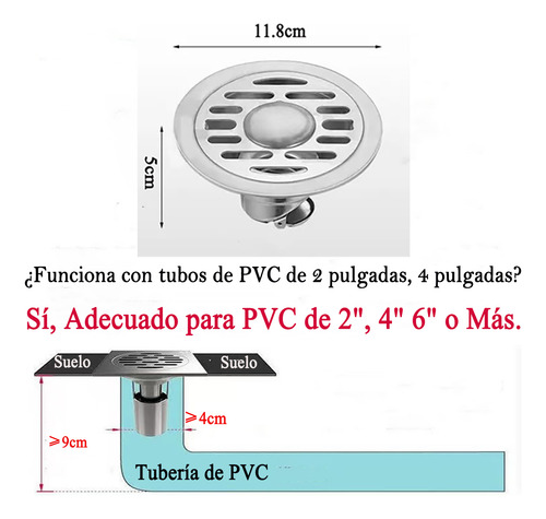 Coladera Baño Anti Olores Y Insectos Sistema Antirretorno
